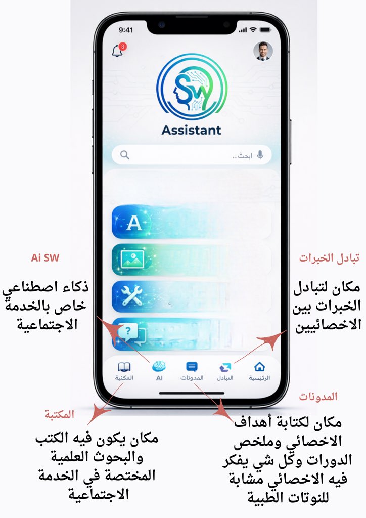 قريباً ان شاءالله اطلاق تطبيق SW Assistant المساعد الذكي للخدمة الاجتماعية 
وهذي الخدمات الي راح تتوفر فيه باذن الله 👏🏼
#الخدمة_الاجتماعية
