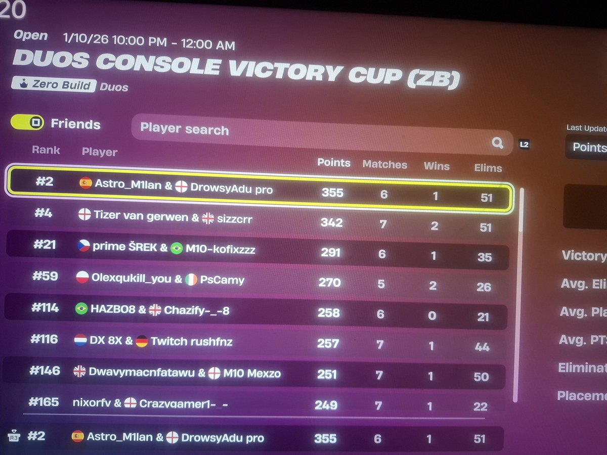 2nd should have won 25 minute queue