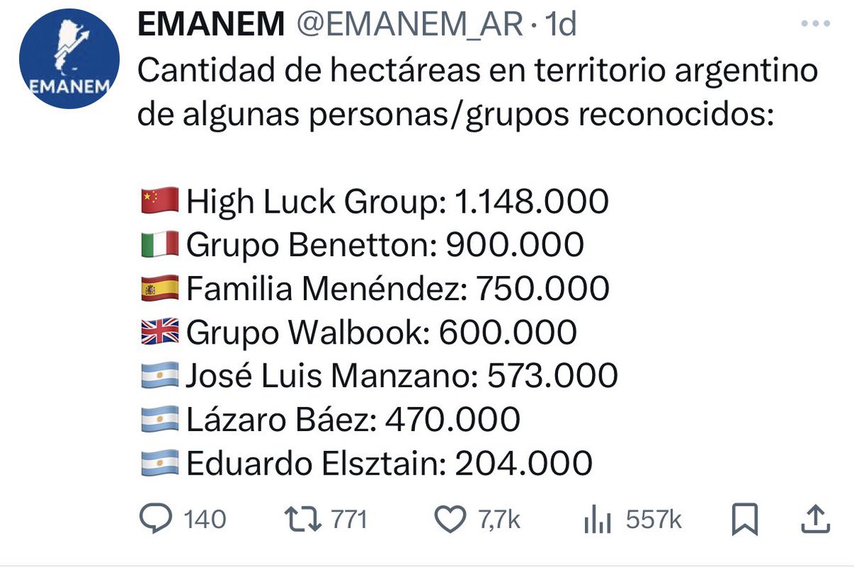 <a href="/bienbohemio/">Ale Mellincovsky</a> <a href="/A24COM/">A24.com</a> Ignorante como toda zurda, de fíjate de quién es la Patagonia.