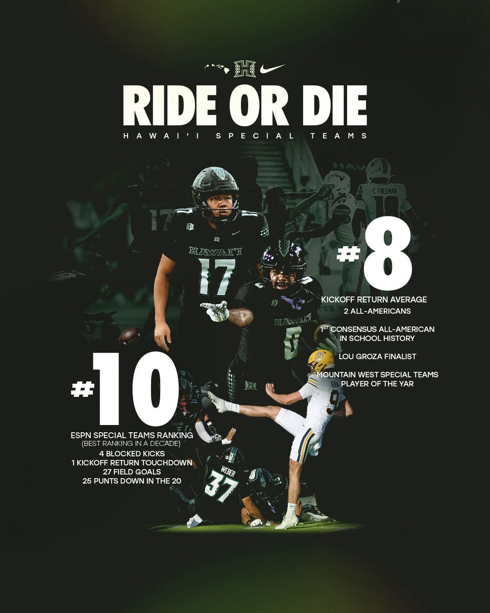 ABOUT IT! 

Special place with special players.  #RideOrDie #BRADDAHHOOD