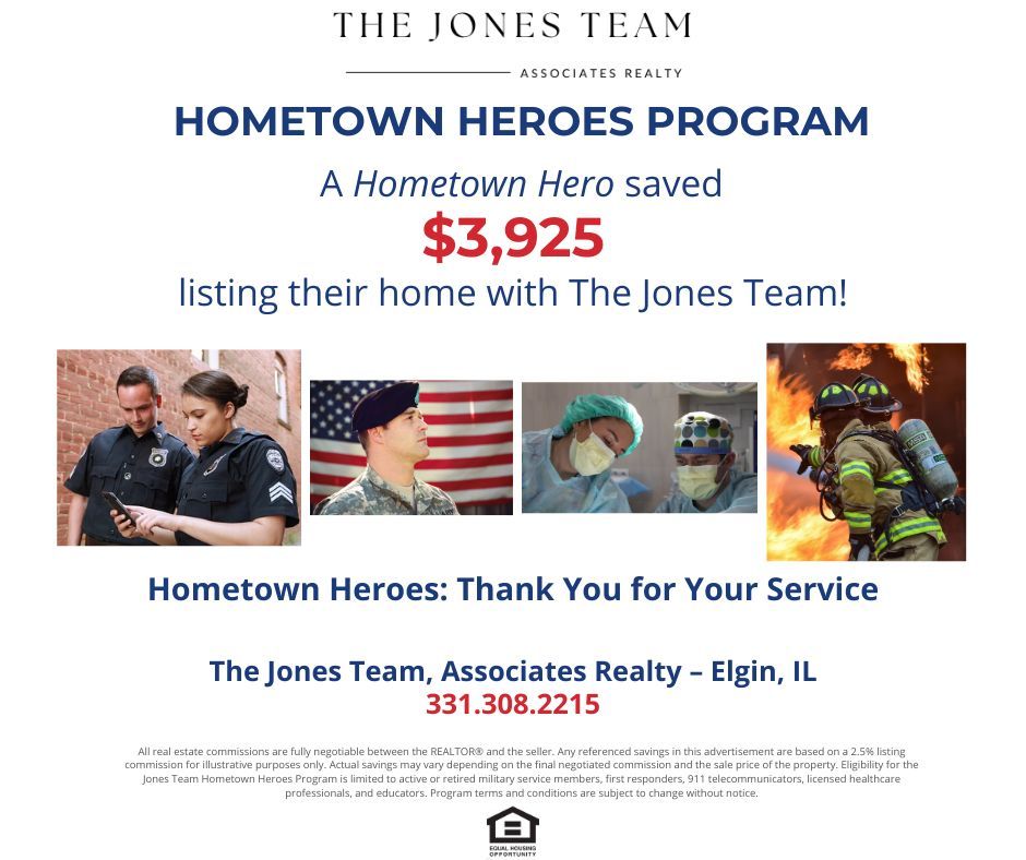 Chris Jones - Realtor - Associates Realty tweet media