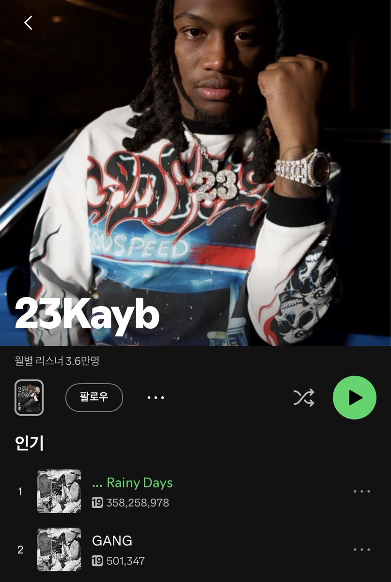 ⚠️値下げ中　✨TRUNKPROJECT ✨btsテテとお揃い！ 朝になるの早い😂 ・ 安定のテテグク🧸🐰 ・ と……あたしももうすぐ