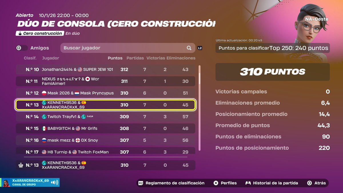 Top 13 NAW ZB / <a href="/nightmare_s0rg/">NightMare eSports</a>