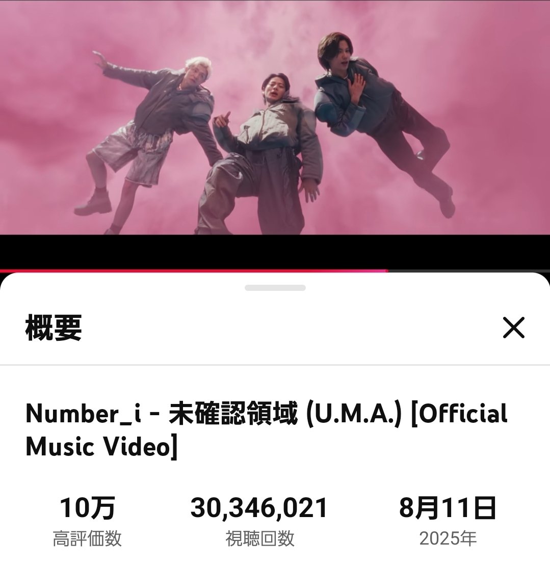 マニちゃん受け取りました❤️ Number_i-未確認領域（U.M.A.