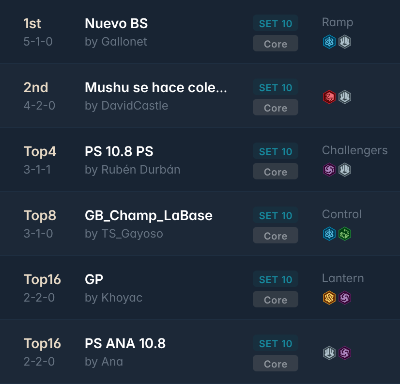 inkDecks: Lorcana Decks tweet media