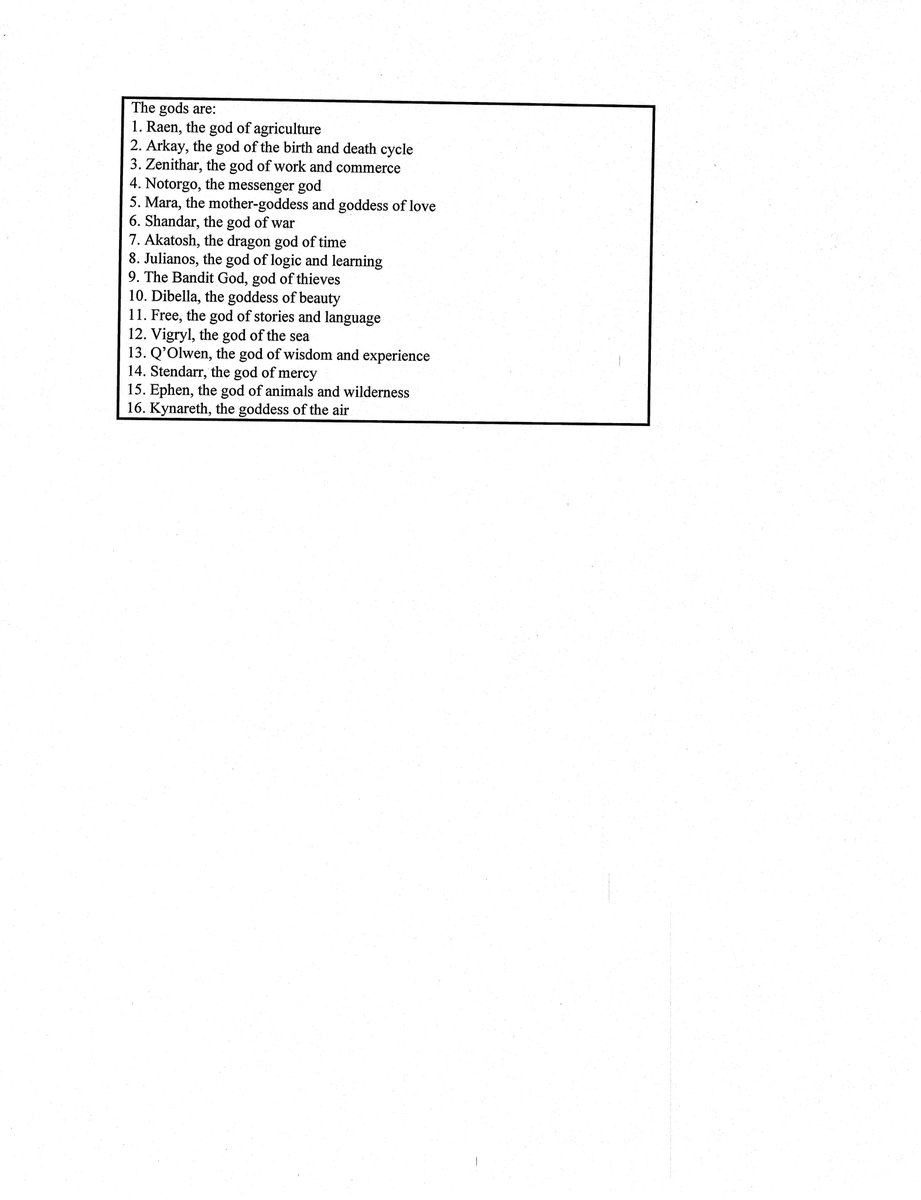 UESP_net's tweet image. The UESP and TIL have been given permission to share something very special with you all. There's been longstanding rumors about the original D&amp;amp;D games that helped influence The Elder Scrolls, with it even rumored that Arena started out as one. While that is a myth, we do have…