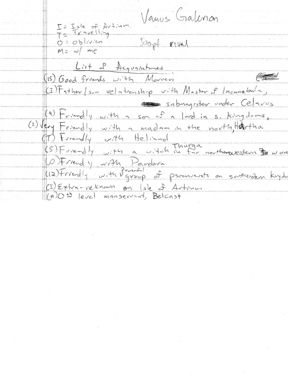 UESP_net's tweet image. The UESP and TIL have been given permission to share something very special with you all. There's been longstanding rumors about the original D&amp;amp;D games that helped influence The Elder Scrolls, with it even rumored that Arena started out as one. While that is a myth, we do have…