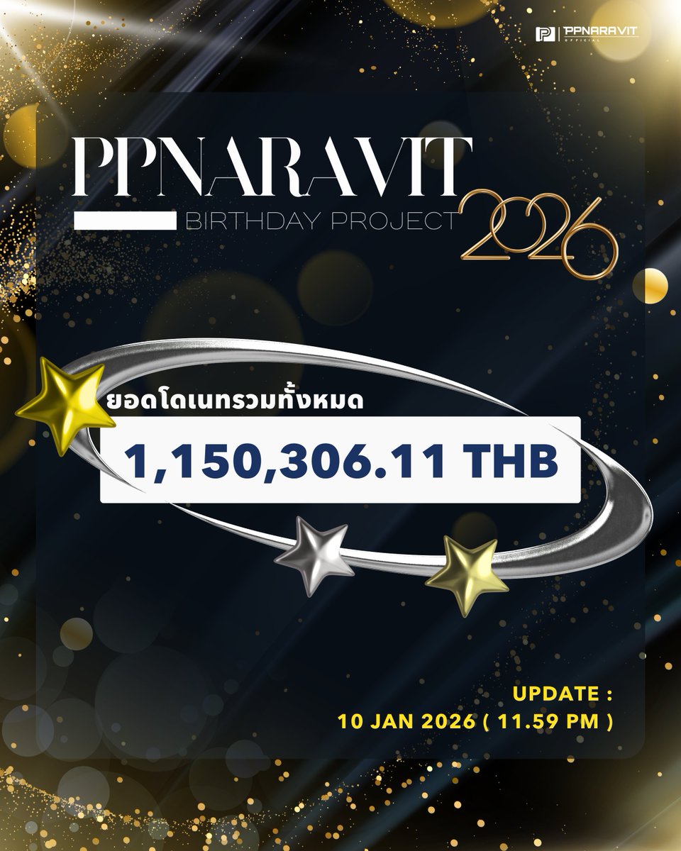 ppnaravit_home's tweet image. ✨ 𝐏𝐏𝐍𝐀𝐑𝐀𝐕𝐈𝐓 𝐁𝐈𝐑𝐓𝐇𝐃𝐀𝐘 𝐏𝐑𝐎𝐉𝐄𝐂𝐓 𝟐𝟎𝟐𝟔

⛔ Closed for donations
Thank you everyone 🙏🧡

💖 1,150,306.11 THB

ยอดเงินที่เหลือจากการจัดงานจะถูกนำไปใช้
1.บริจาคในนาม ปอนด์ ณราวิชญ์ และแฟนคลับ 
2.ซัพพอร์ตปอนด์ในปี 2569

#ppnaravit 
#PPNaravitBDProject2026