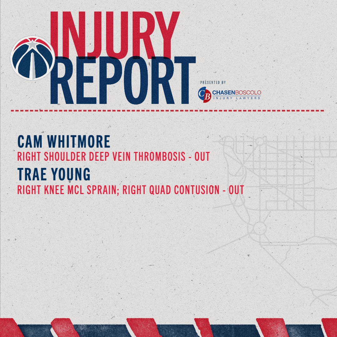 Injury report ahead of tomorrow night's game in Phoenix.
#ForTheDistrict | @ChasenBoscolo