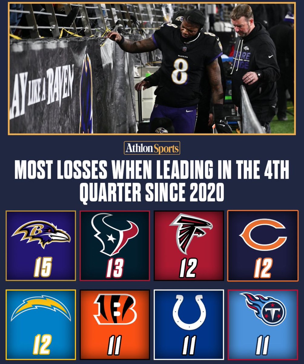 NewEraZach's tweet image. “Why did the Ravens fire Harbaugh”