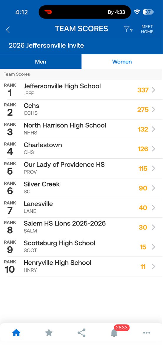 Jeff HS Swimming tweet media