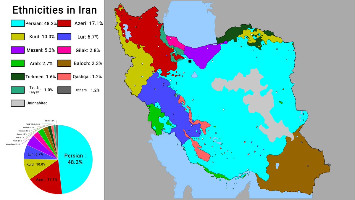 n00rdung's tweet image. A common mistake westoids do is attempting to learn about ethnic diversity based on maps like this. This is wrong. Almost invariably, what you're looking at is not an *ethnic*, but actually a *linguistic* map – which is NOT the same!