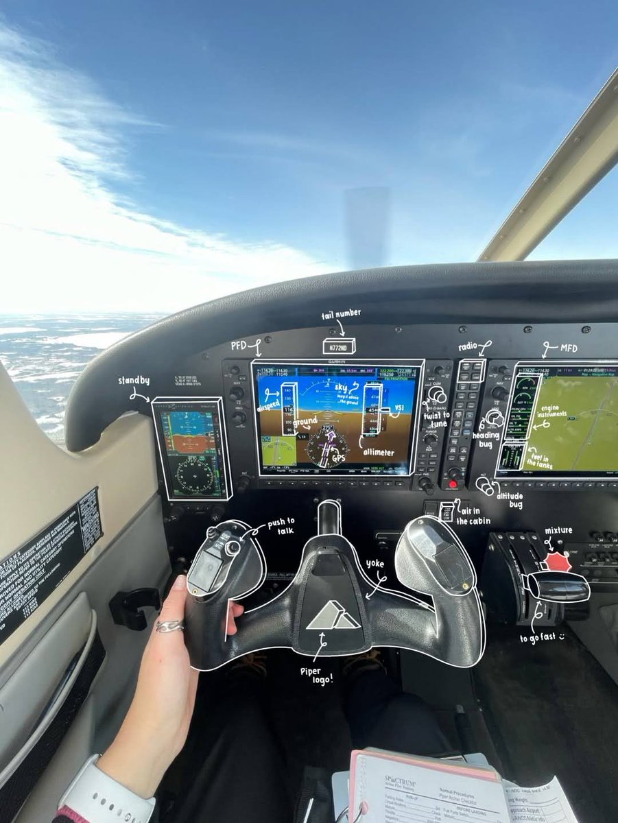 piperaircraft's tweet image. Helena Lind gives us an inside look at her office! Swipe for the exclusive 👀

-
#PiperAircraft #FreedomOfFlight #FlyPiper #Aviation #Aircraft #PiperAmbassador
