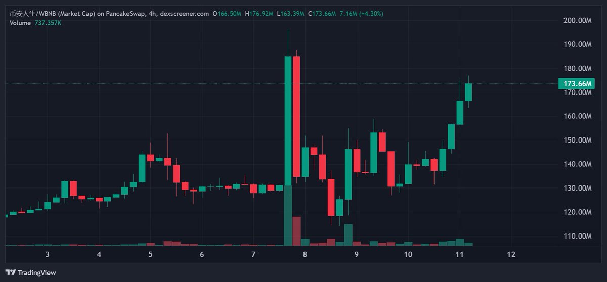 Burgerflipper tweet media