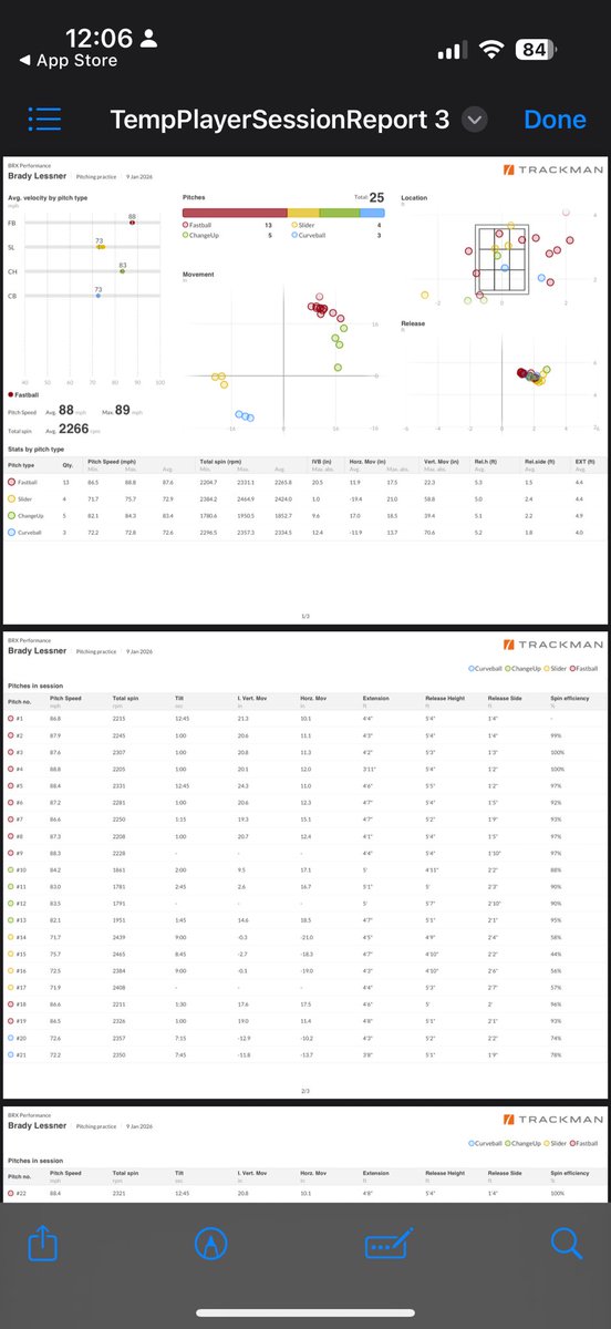 Brady Lessner tweet media