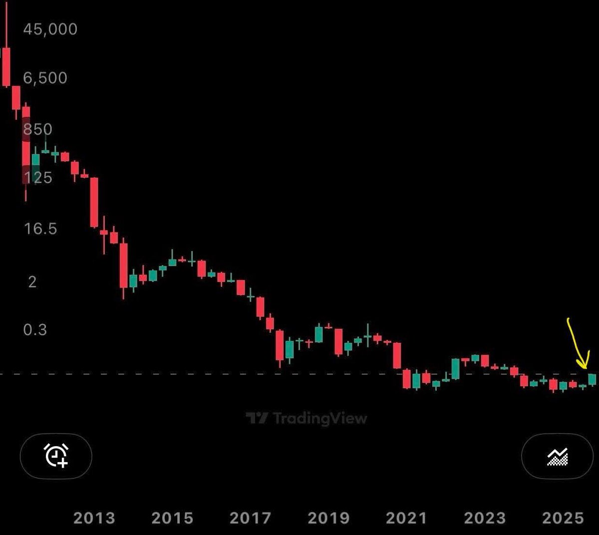 골드바현금화현금화[구글도배,구글찌라시 텔 𝑮𝑺𝑬𝑶8]비트코인업체.ogk