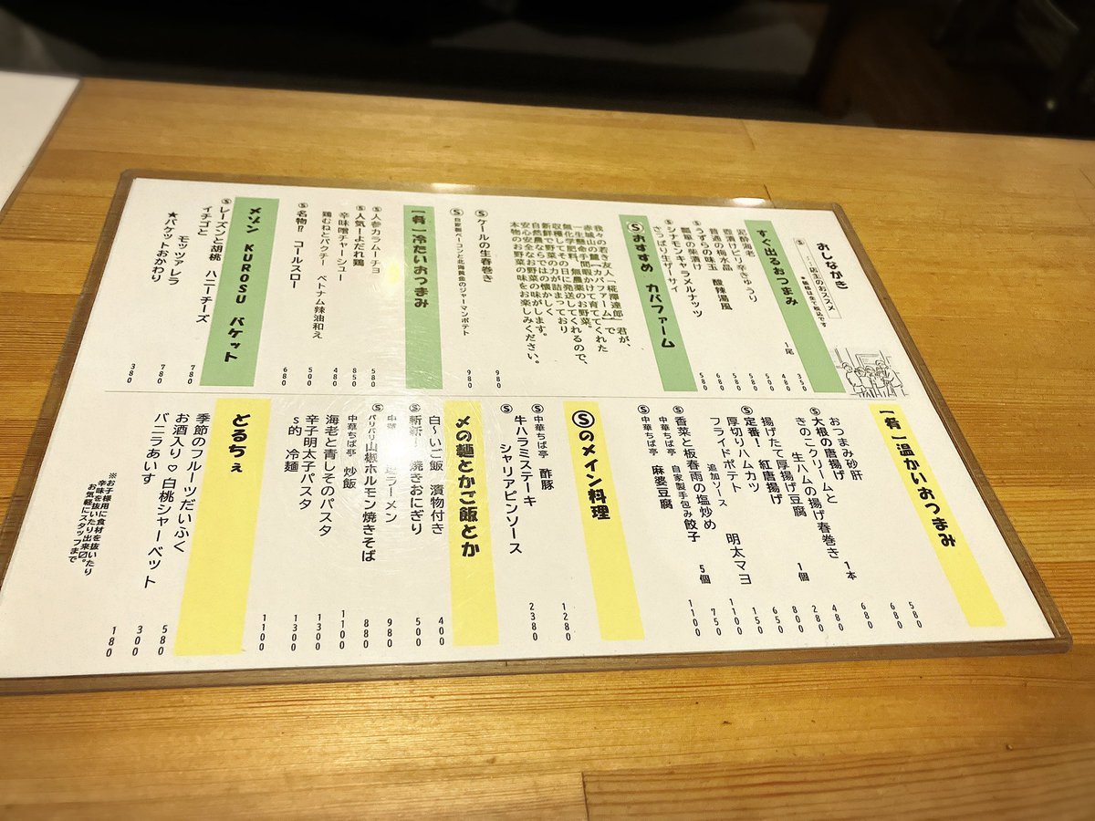 みりあん☺︎11 メニュー貼っておきます