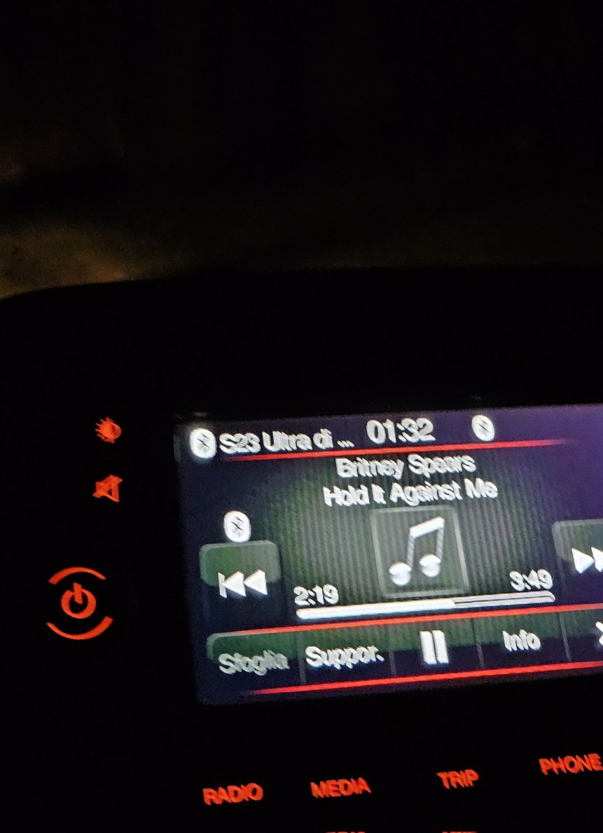 SimoJeanP's tweet image. Happy 15th Birthday "Hold it against me"...You're still that bitch on my radio ❤️
#BritneySpears