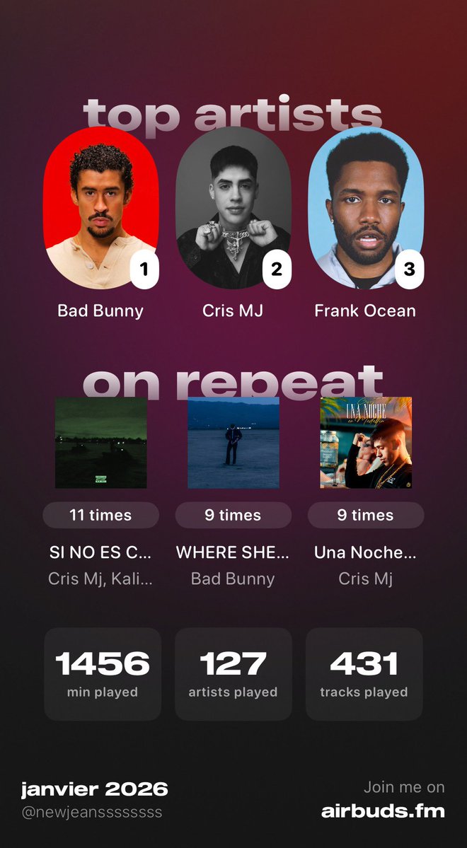 jssdsldvivre's tweet image. ca c du top 3