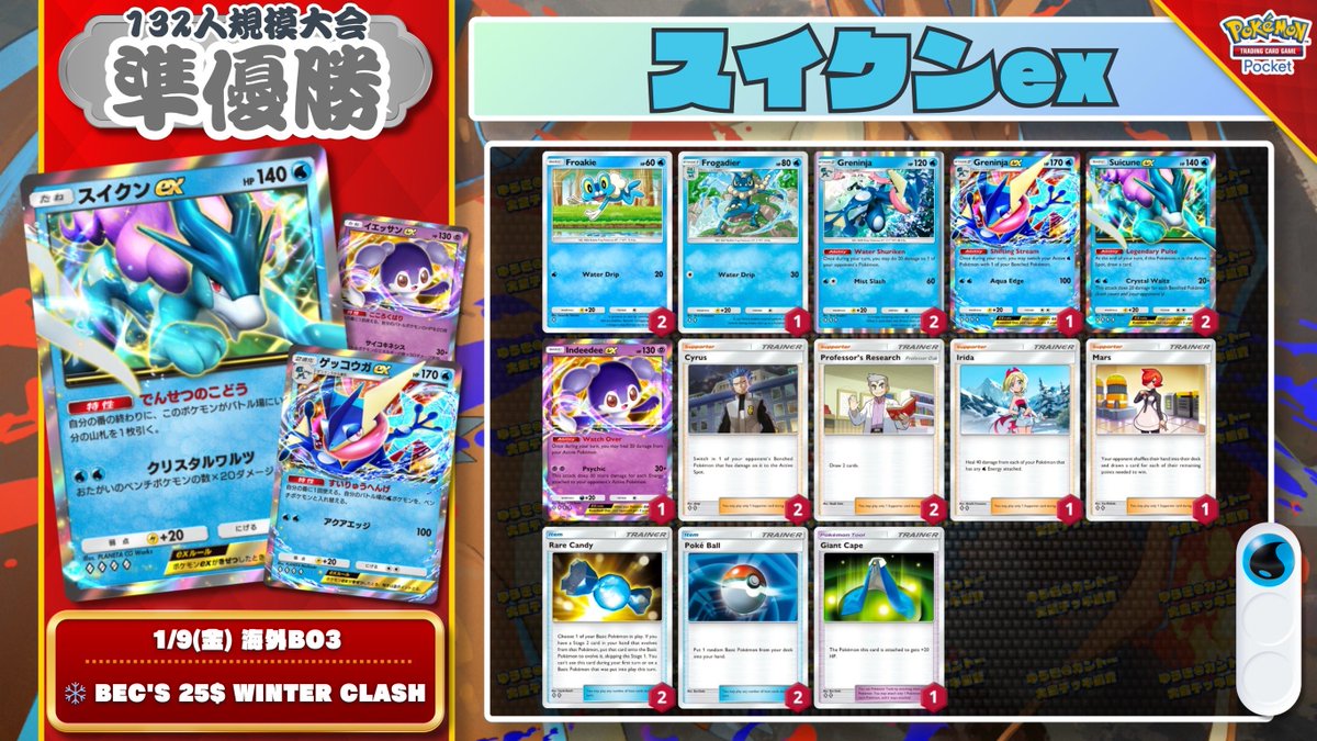 🌏 ポケポケ 大会結果｜1/9(金) 🌏 132人参加大会で同一構築の