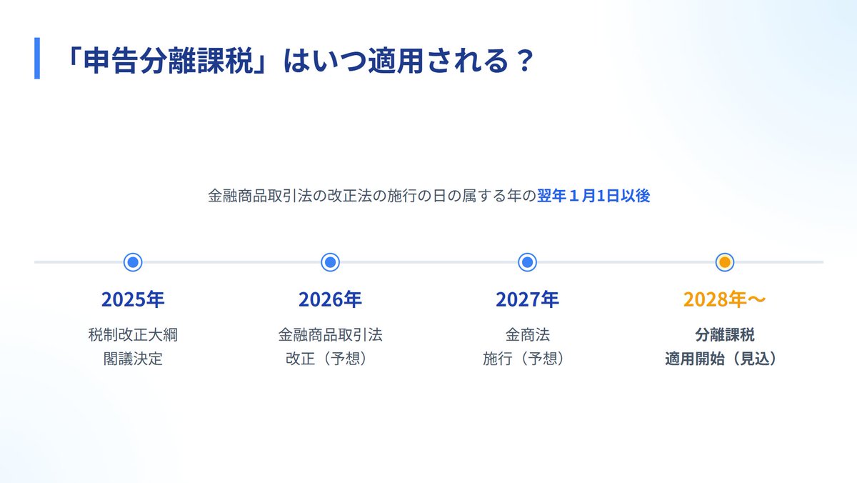 仮想通貨の分離課税の導入は、早くても2028年】 先月公表された税制改正大綱において、仮想通貨の分離課税（税率２０％）の導入が明記されました  「いつから導入されるの？」 という点ですが、大綱においては 金融商品取引法の改正の施行の日の属する年の翌年１月１日以降 ...
