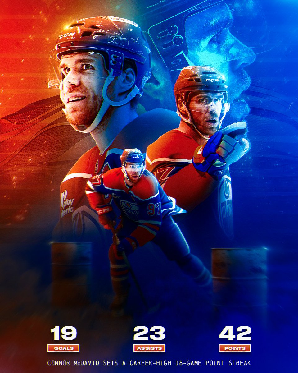 CONNOR. MCDAVID. 🔥 

That's a career best 18-game point streak!