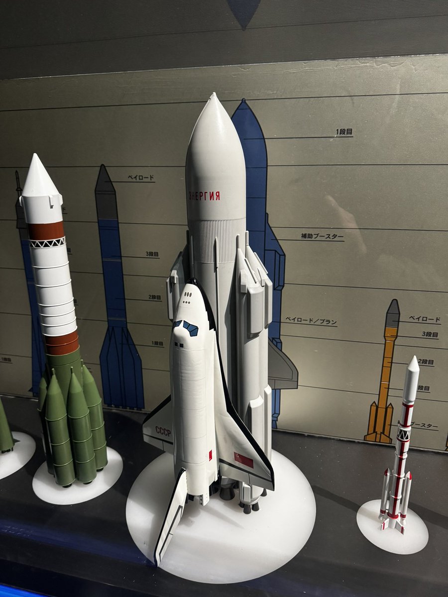 ちゃんとロケットの模型の中にみんな大好き宇宙往還機ブランと