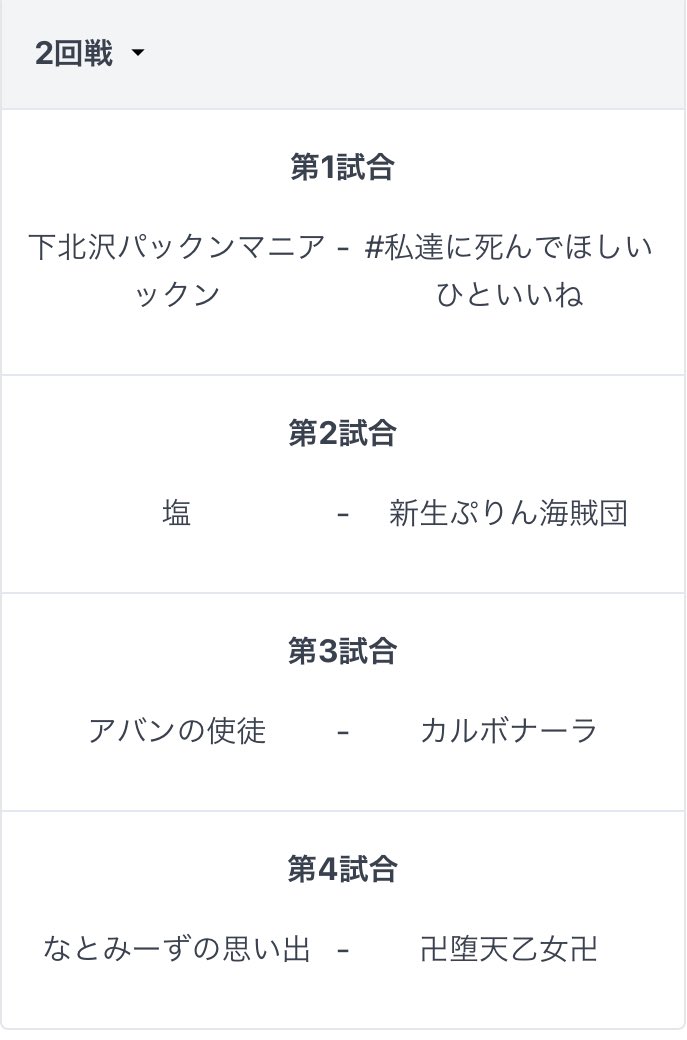 godhand0721's tweet photo. 予選A・Bブロックの集計が終わりました。画像1・2枚目がAブロック、3・4枚目がBブロックの1回戦目の結果と2回戦目の対戦表です
C・Dブロックについてはもう少しかかります https://t.co/JW9g9hwQNh