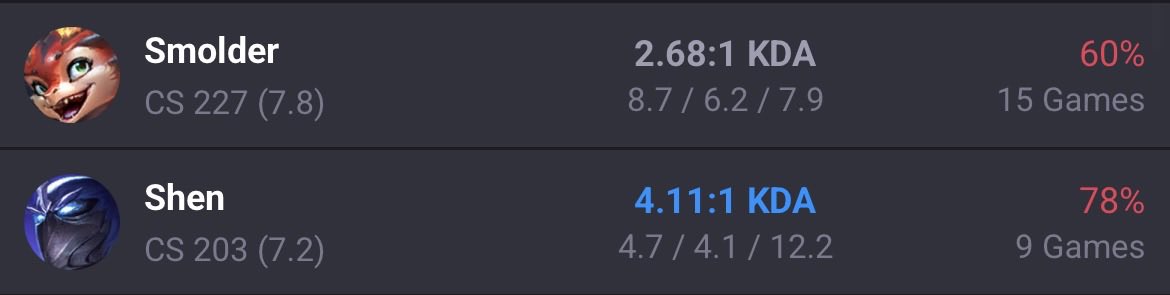 MiniMoot32's tweet image. Idk