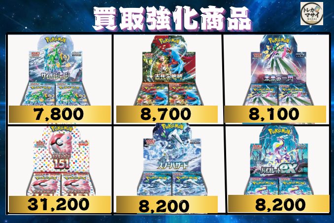 💥💥💥買取強化💥💥💥 サイバージャッジ ¥7,800🔥🔥🔥 古代の咆哮