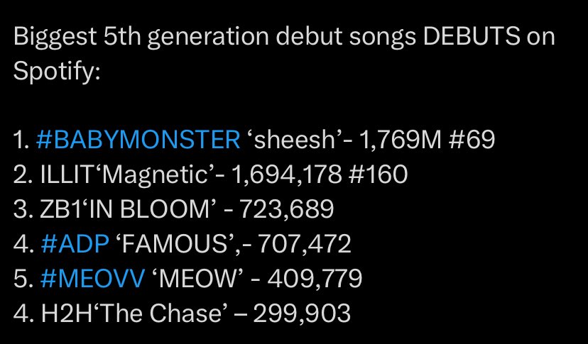 mniiowon's tweet image. ALLYZ, our DEBUT GOALS are out! im really begging everyone, if we reach some of them early, please KEEP STREAMING if we want to aim higher and break records. let's give ald1 our very best. we've got this allyz🥺🤍🔥