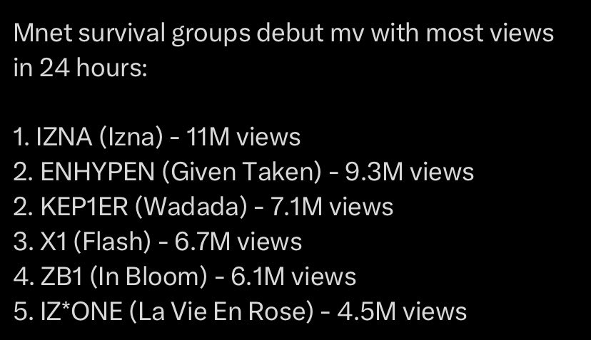 mniiowon's tweet image. ALLYZ, our DEBUT GOALS are out! im really begging everyone, if we reach some of them early, please KEEP STREAMING if we want to aim higher and break records. let's give ald1 our very best. we've got this allyz🥺🤍🔥