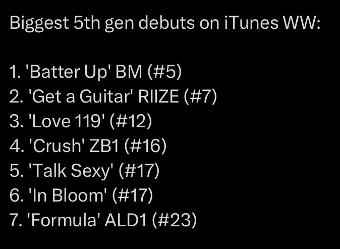 mniiowon's tweet image. ALLYZ, our DEBUT GOALS are out! im really begging everyone, if we reach some of them early, please KEEP STREAMING if we want to aim higher and break records. let's give ald1 our very best. we've got this allyz🥺🤍🔥