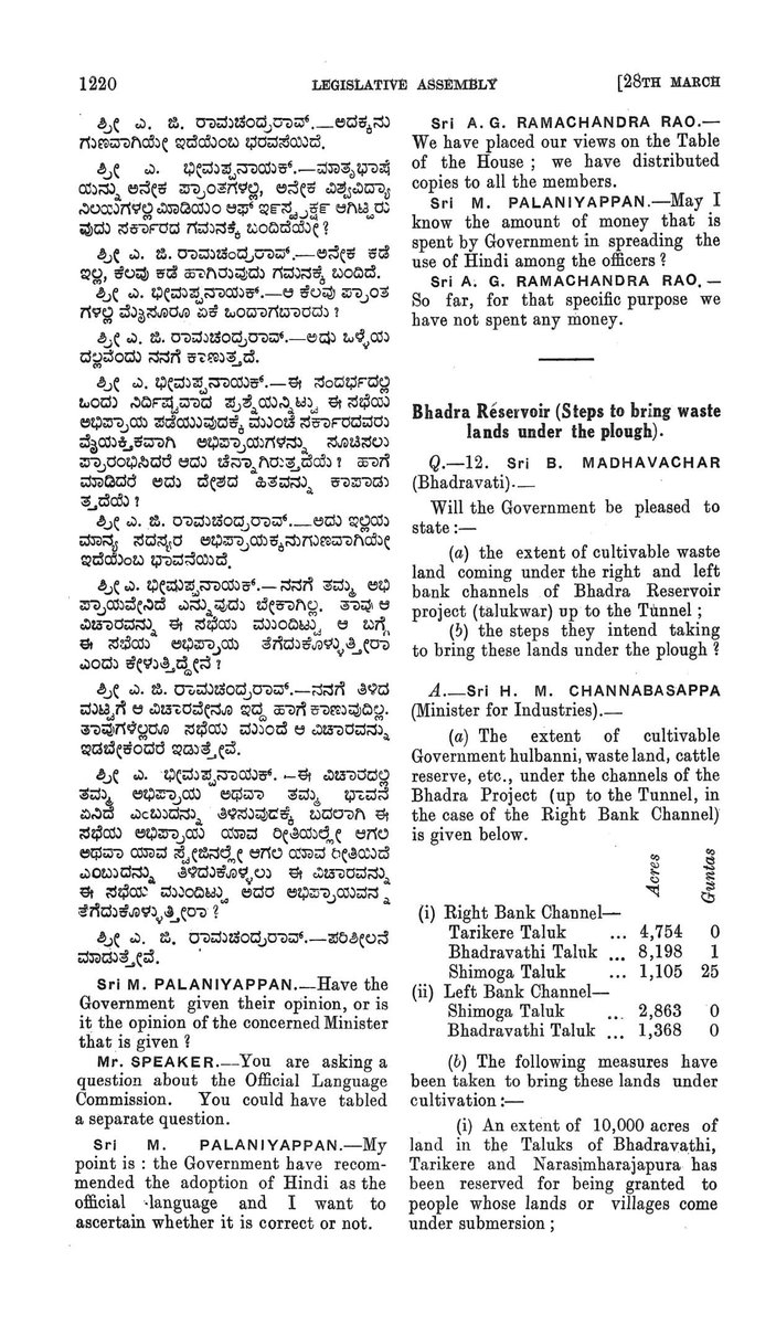 Do you know?

In 1956, Mysore Legislative Assembly debated making #Hindi the official language of #Mysore State

Discussions were held on making #Hindi compulsory in school education &amp; even on #Hindi as a medium at university level

🕰️ We’ve come a very long way ...