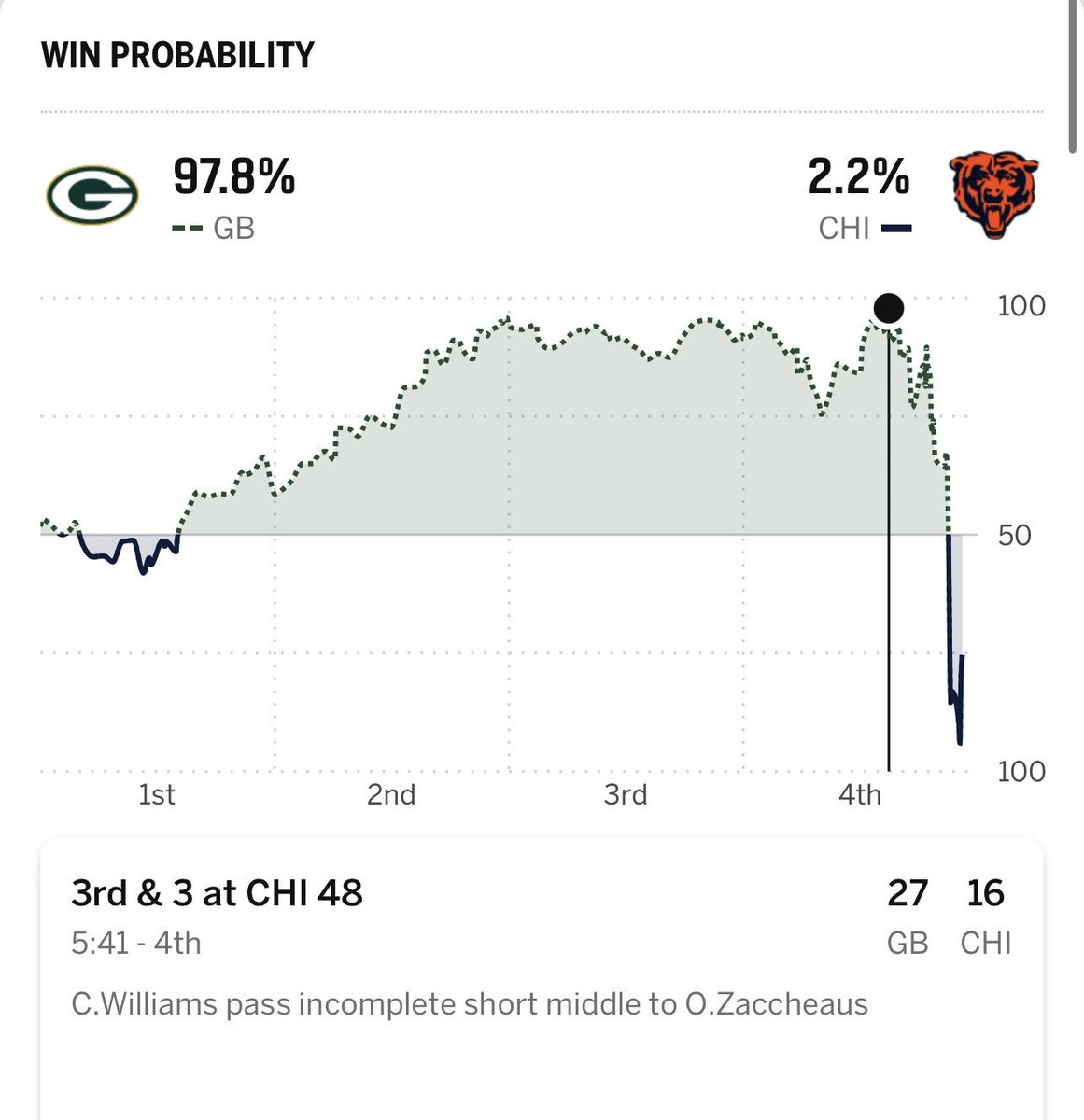 ansanmu's tweet photo. 🐻⬇️ https://t.co/4PSOmejIas