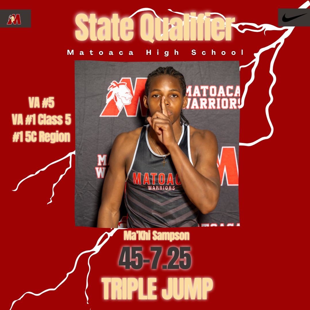 Matoaca High School Track & Field tweet media