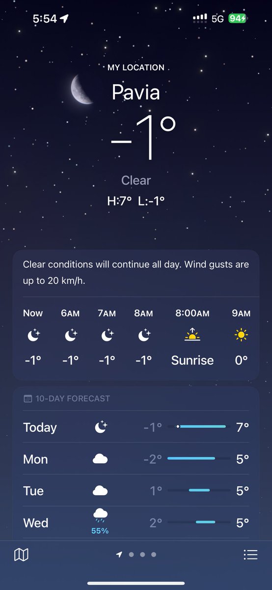 MessiAmir10's tweet photo. @crowdiegal Here it’s -1 , woke up at 4 just to watch the game but seems like gotta go to sleep again 🤣 https://t.co/eeeJ9hZCEc