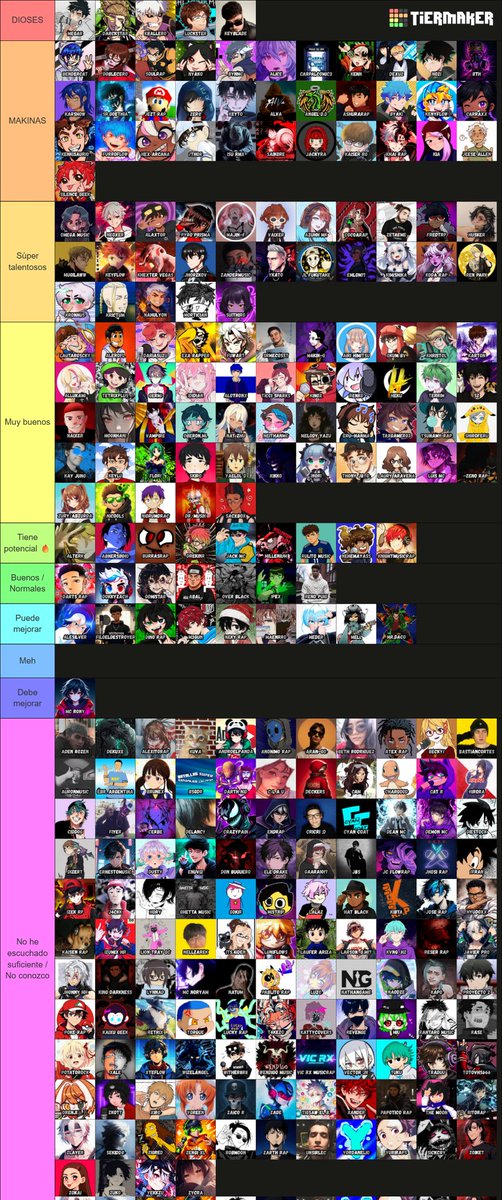 Todos lo hicieron y porque yo no
"Lo hice rápido porque tenía cosas que hacer jsjsjs"