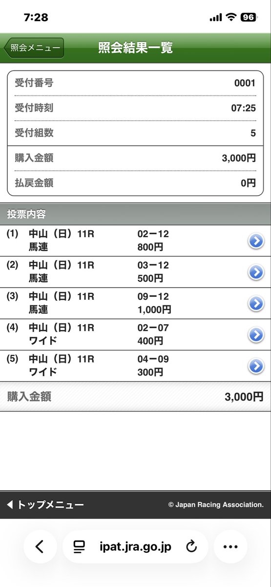 たのむぜええええ！！
#今週の競馬　#フェアリーステークス2026