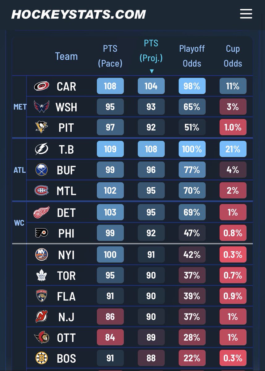 x - Ben Mathewson tweet media