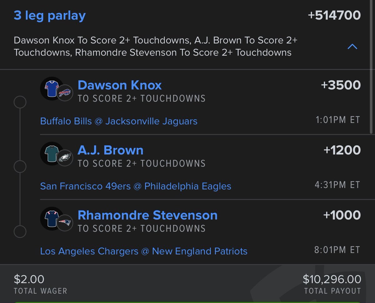 CTE Betting 🧠 tweet media