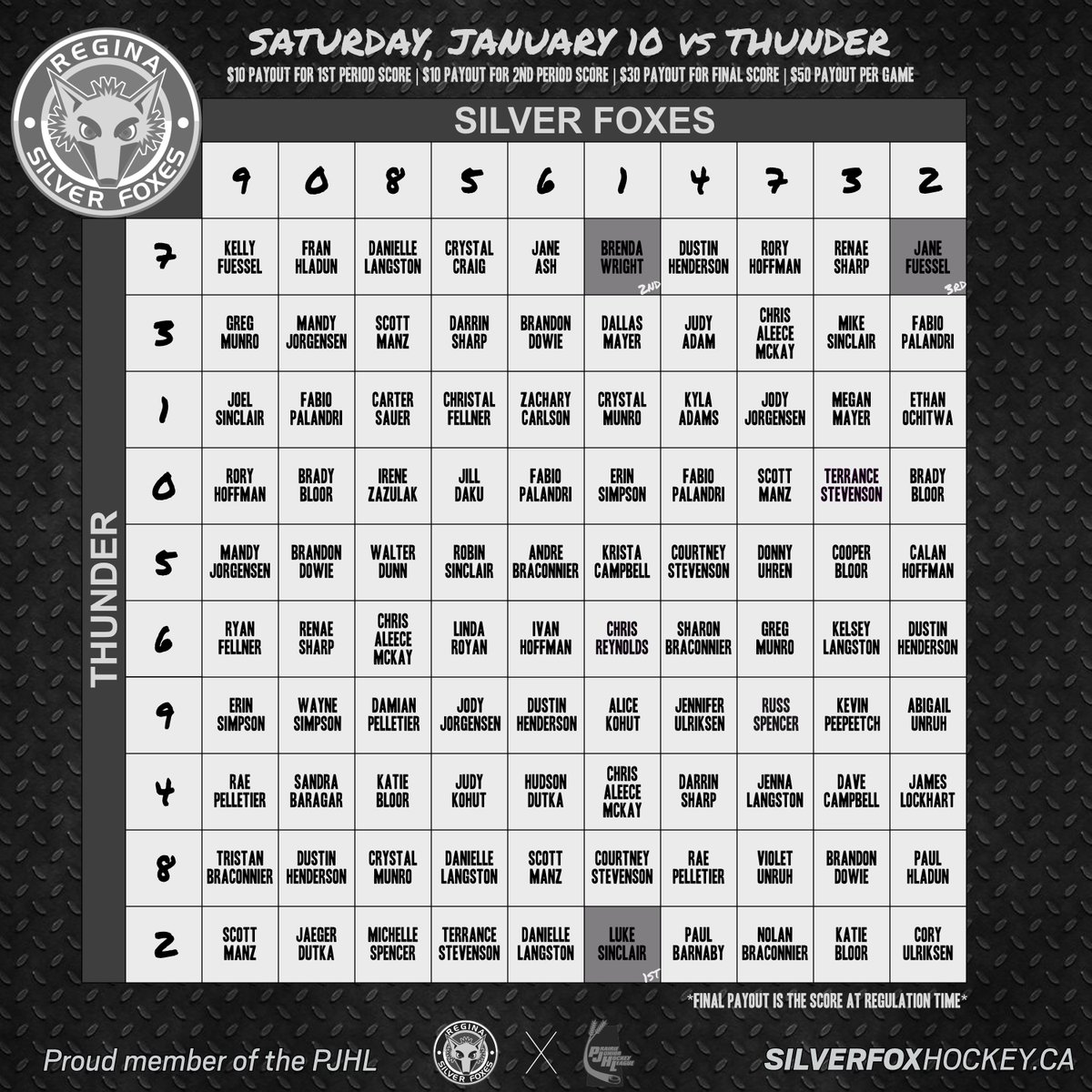 Silver Foxes squares for January 10 vs. the Thunder.