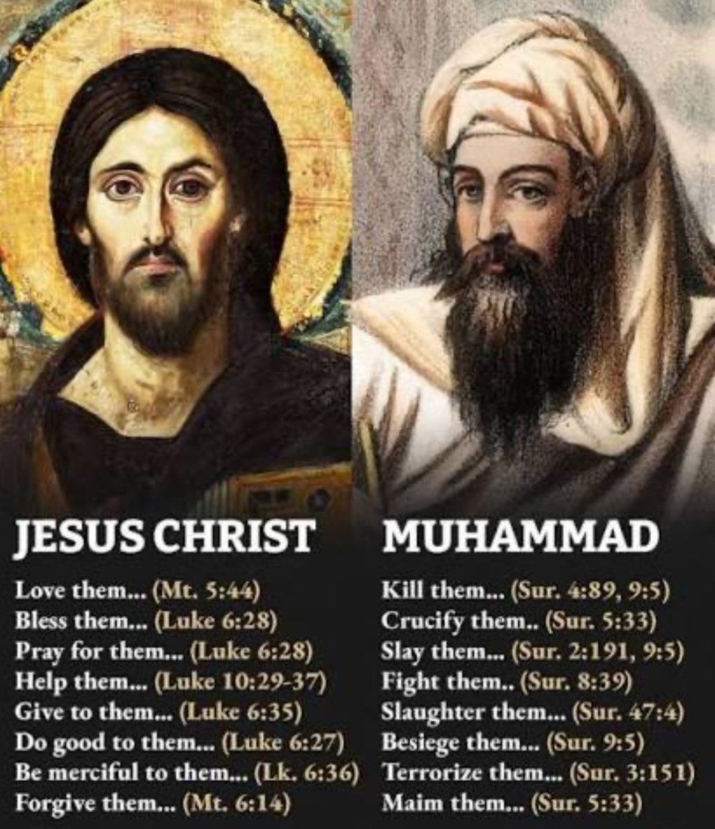 HVanHarper's tweet image. Muslims LOVE Jesus?  🤔 
Jesus:
 * never said the shahada 
* never prayed "Allah" but called God the father. (Abba)  (Mark 14:36)
* never bowed toward Mecca, or even mention it.
* Jesus never did Ramadan fasting.  He instead did a true fast without food. 
* Jesus never hated or…