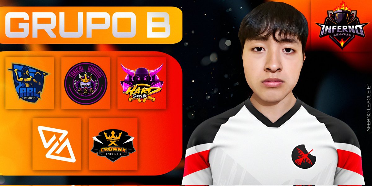 #InfernoLeagueE1 • Grupos 🔥.

🇨🇱 • <a href="/RRL_eSports/">RRL eSports</a>
🇦🇷 • <a href="/ToxicalGamingGG/">👑𝕋𝕠𝕩𝕚𝕔𝕒𝕝 𝔾𝕒𝕞𝕚𝕟𝕘👑</a>
🇲🇽 • <a href="/Hs_TeamMx/">Hardstyle Team•</a>
🌎 • <a href="/AscentGamingGG/">Ascent Gaming</a>
🇪🇺 • <a href="/CrownX_Esports/">CrownX ESports</a> 

¿Quienes creen que sean los 2 clasificados a PlayOffs del Grupo B? 👀

#ClashRoyale #WeAreInferno 🔥.