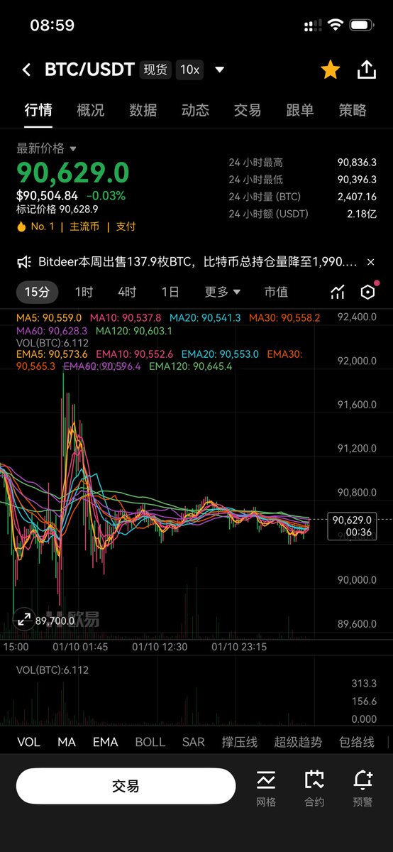 久横必暴涨（或暴跌）！