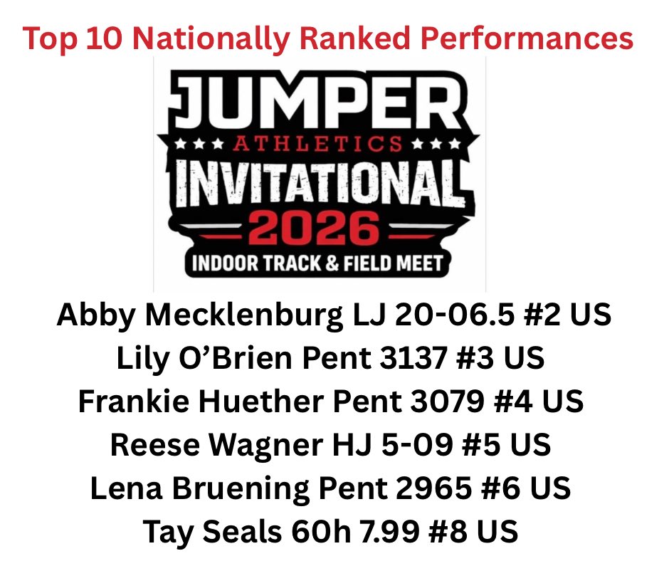 Jumper Athletics tweet media