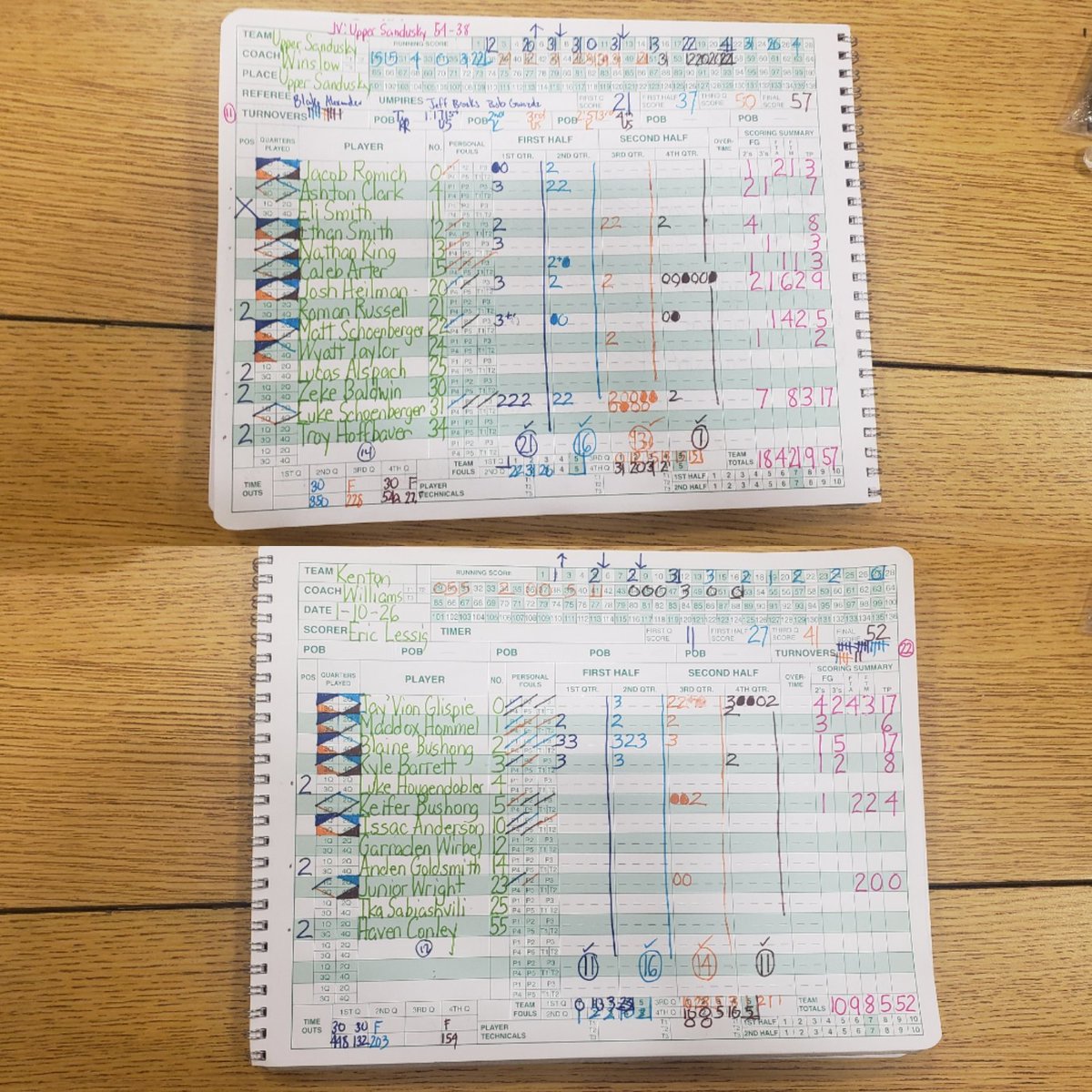 EricLessig's tweet image. BOYS: Upper Sandusky 57, Kenton 52

JV: Upper Sandusky 54-38