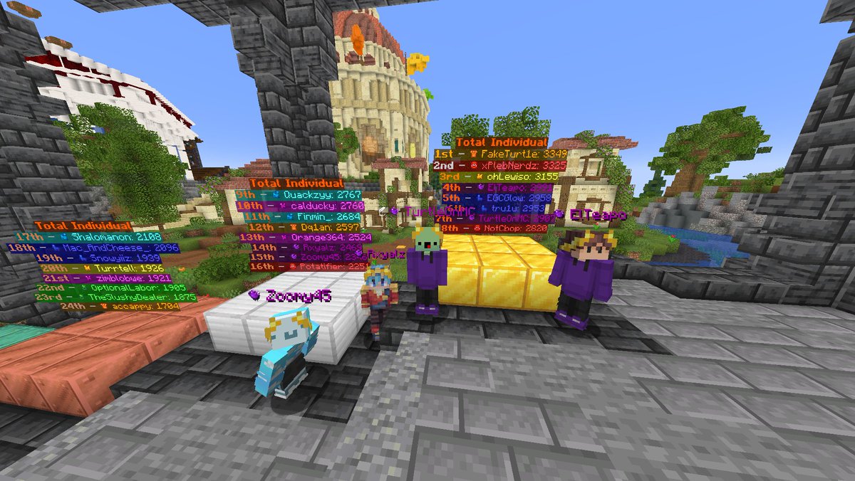 yeah what he said basically