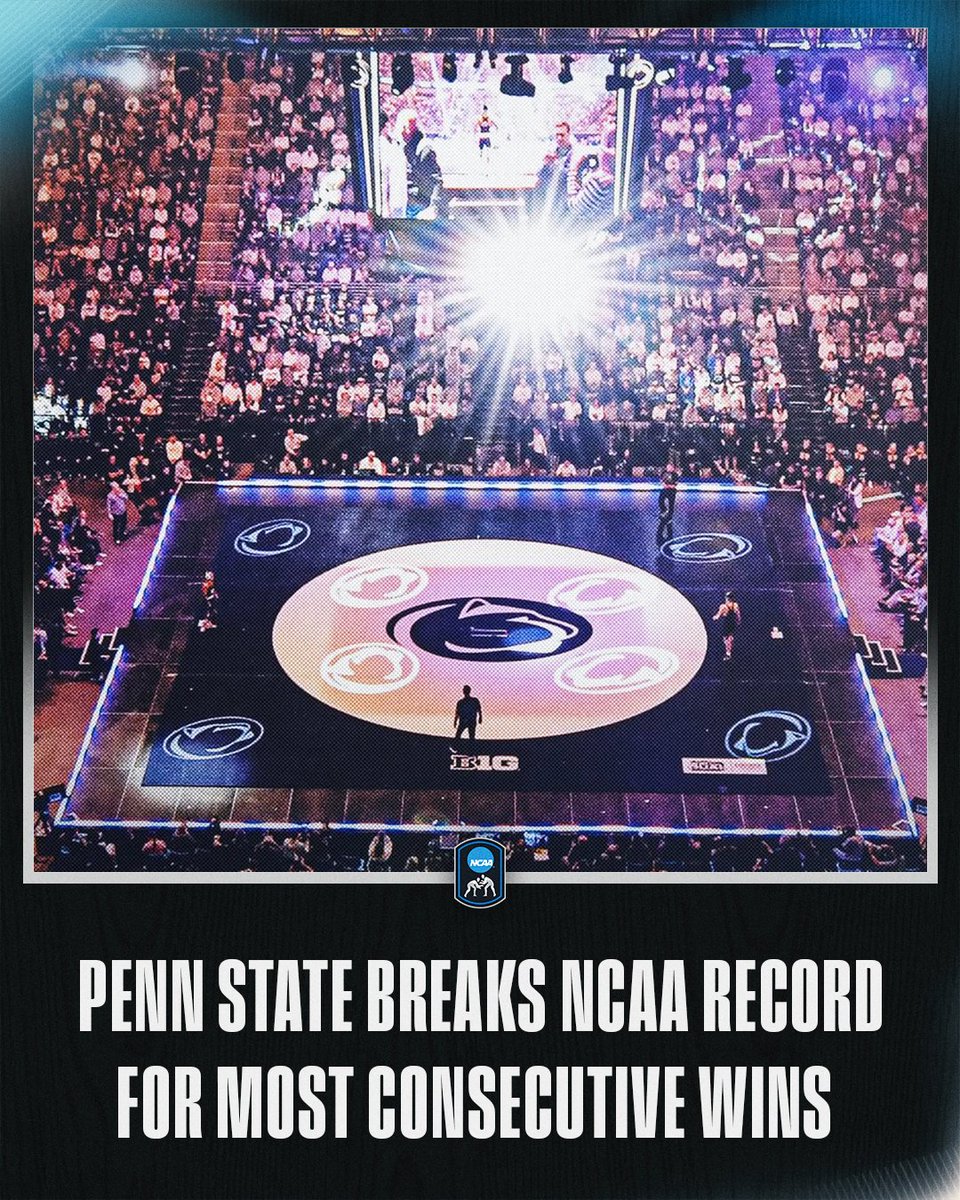 NCAAWrestling's tweet image. A DYNASTY LIKE NO OTHER. 78 STRAIGHT DUAL MEET WINS. 👑👑👑

No. 1 @pennstateWREST breaks the @NCAA record for most consecutive wins with their 78th straight win, a 46-0 victory over No. 16 Rutgers. The Nittany Lions haven't lost since February 2, 2020. 🫨

#NCAAWrestling