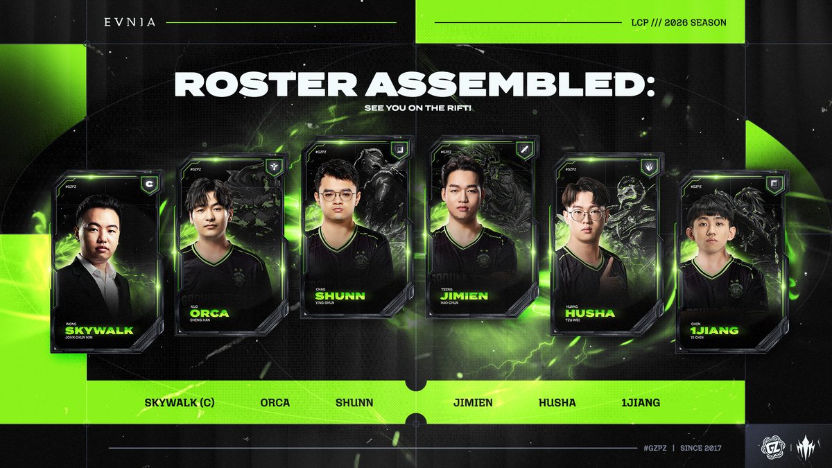 GroundZeroOCE's tweet image. The chips are down. Our roster is assembled. 

We kick off our #LCP run this Friday.

#GZLoL | #GZPZ | #LoLPacific